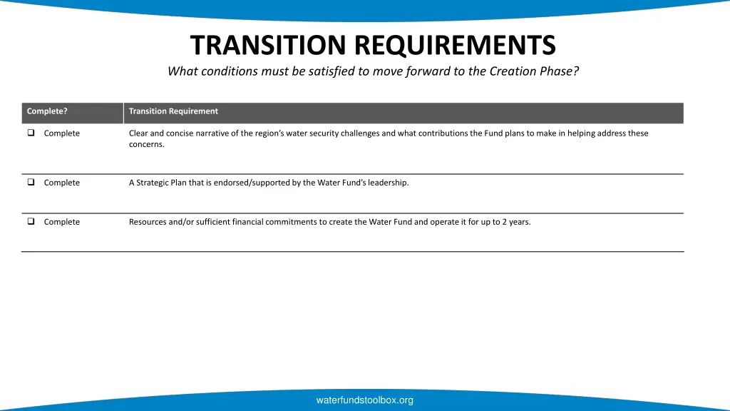 transition requirements what conditions must