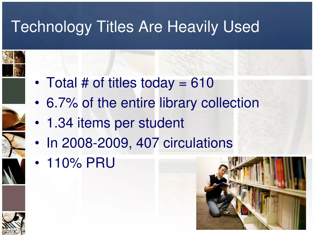 technology titles are heavily used