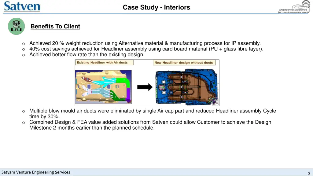 case study interiors 2