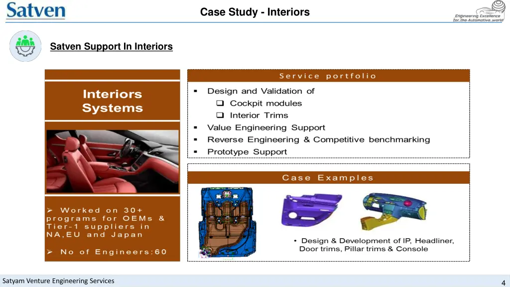 case study interiors 3