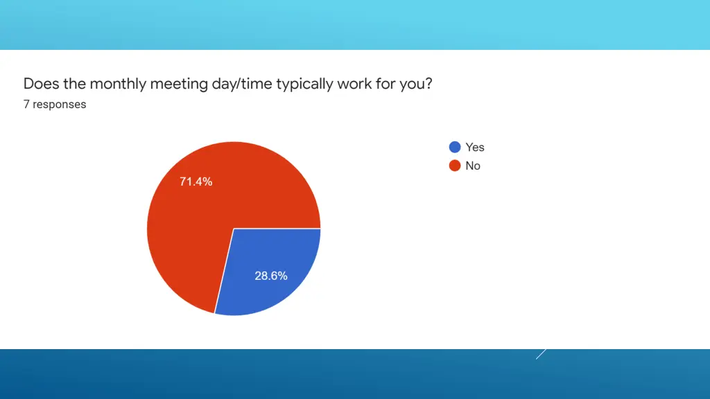 slide10