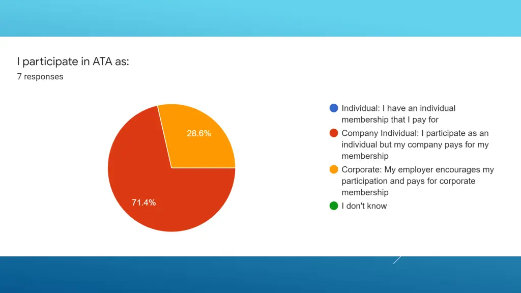 slide6