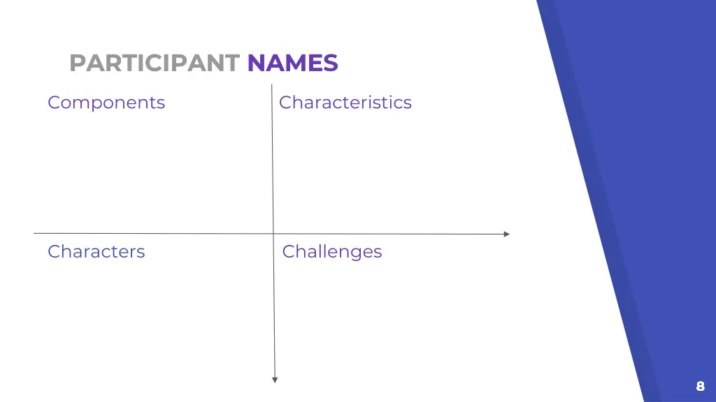 participant name participant names