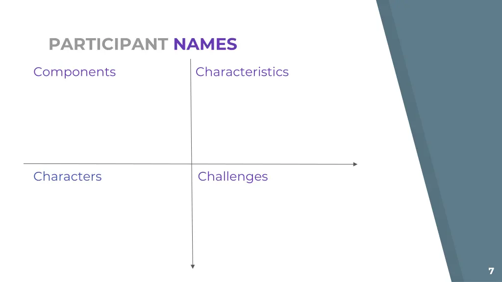 participant names