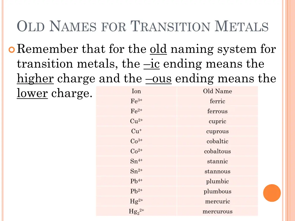 o ld n ames for t ransition m etals