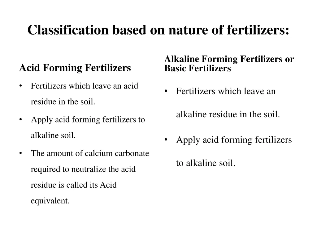 classification based on nature of fertilizers