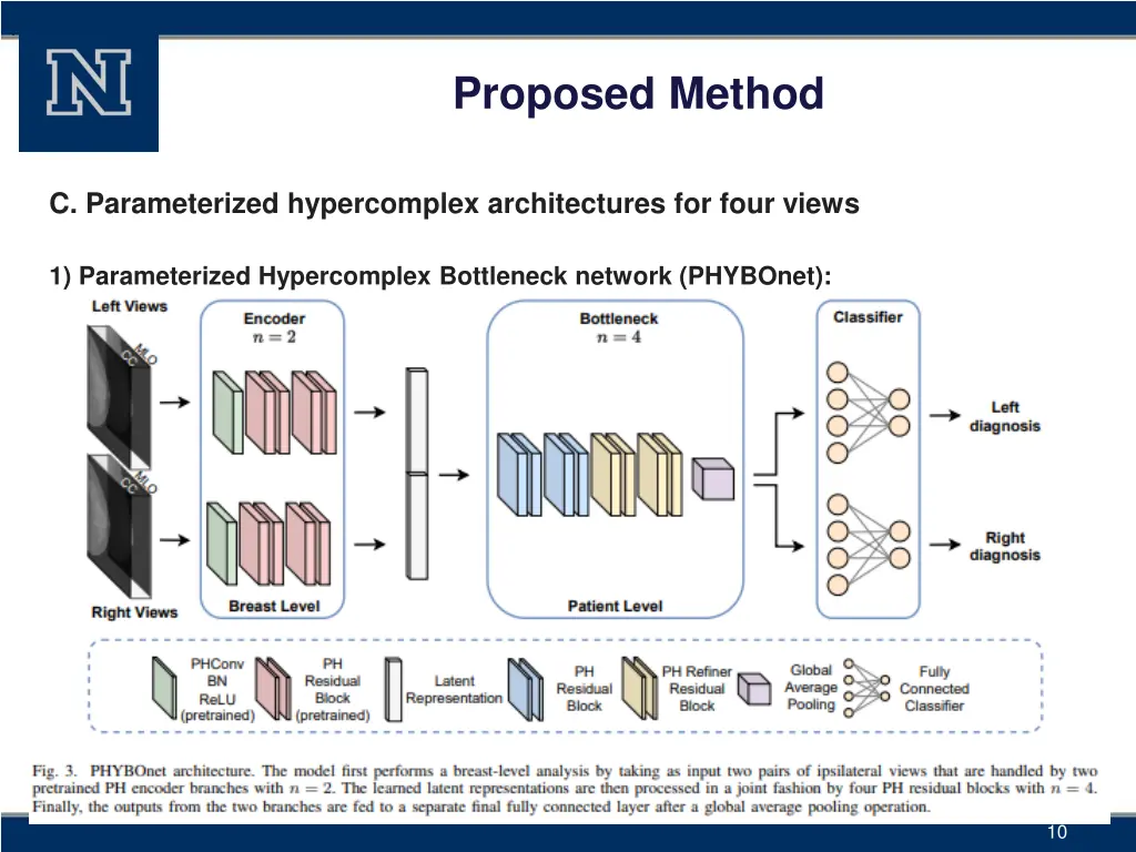slide10