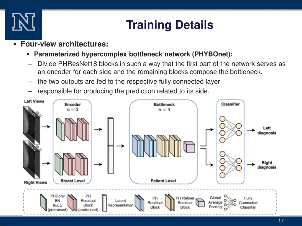 slide17