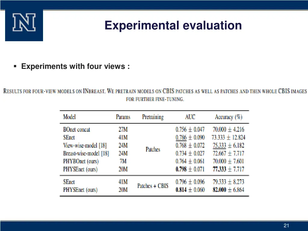 slide21