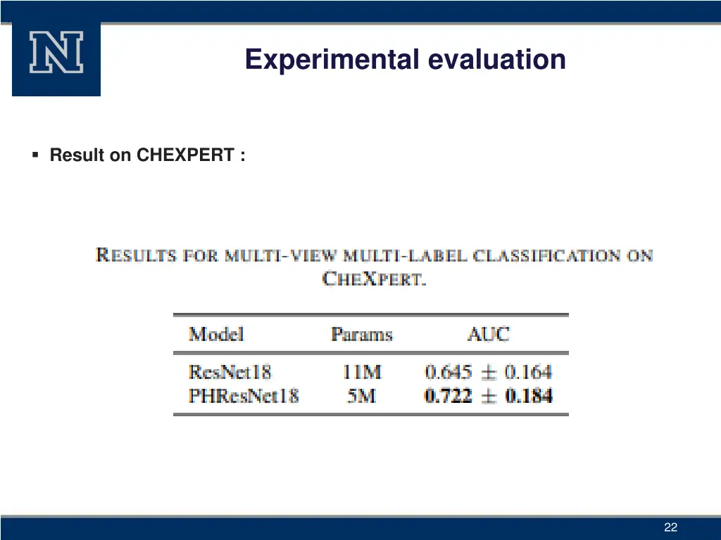 slide22