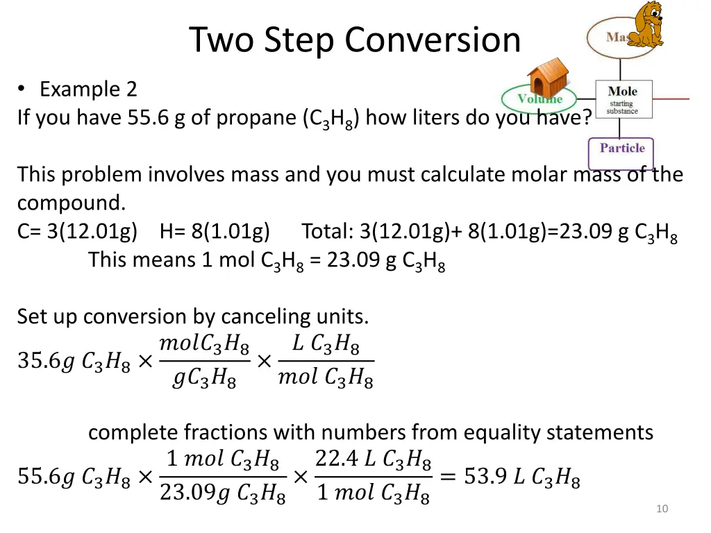 two step conversion 1
