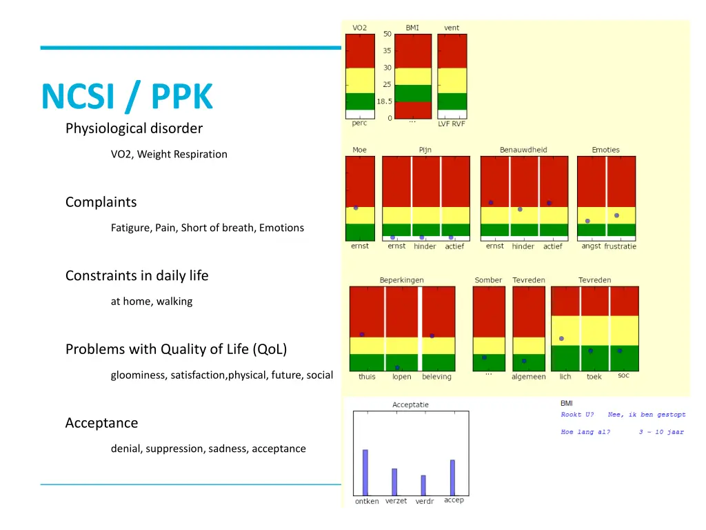 ncsi ppk physiological disorder