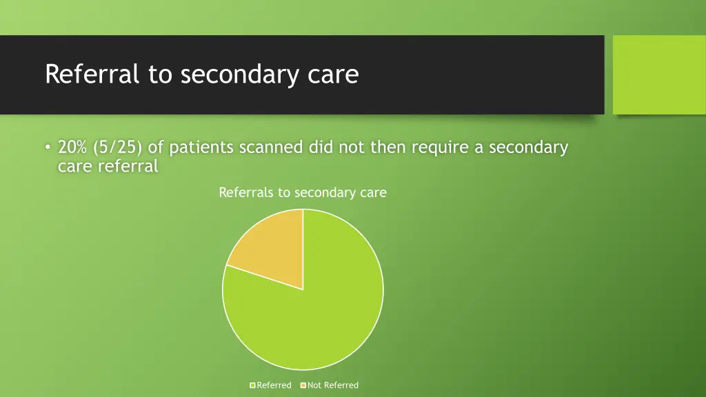 referral to secondary care