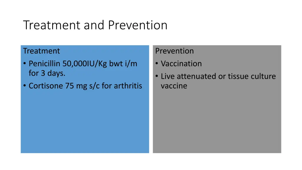 treatment and prevention