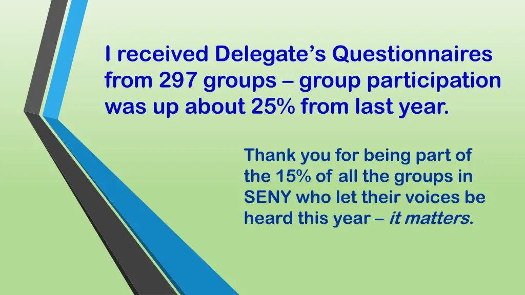 i received delegate s questionnaires from