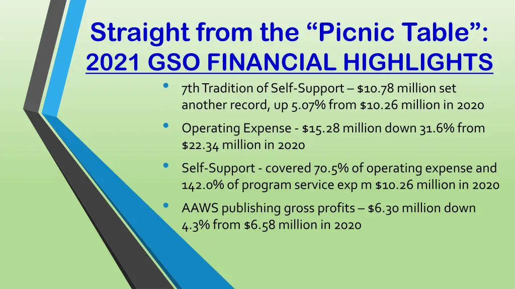 straight from the picnic table 2021 gso financial