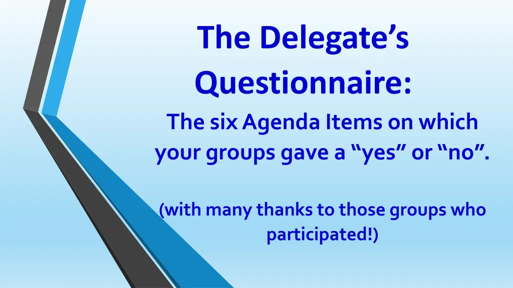 the delegate s questionnaire the six agenda items