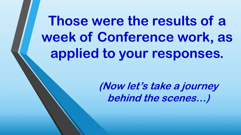 those were the results of a week of conference