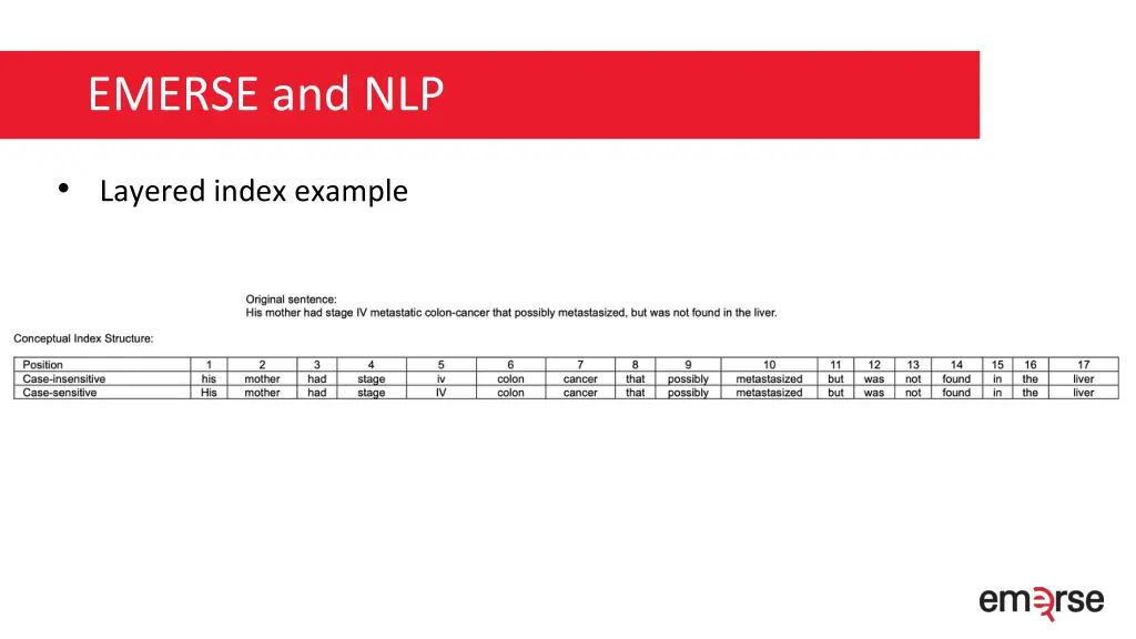 emerse and nlp 1