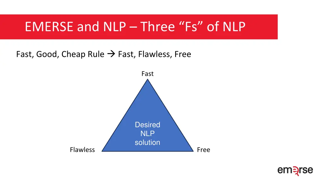 emerse and nlp three fs of nlp