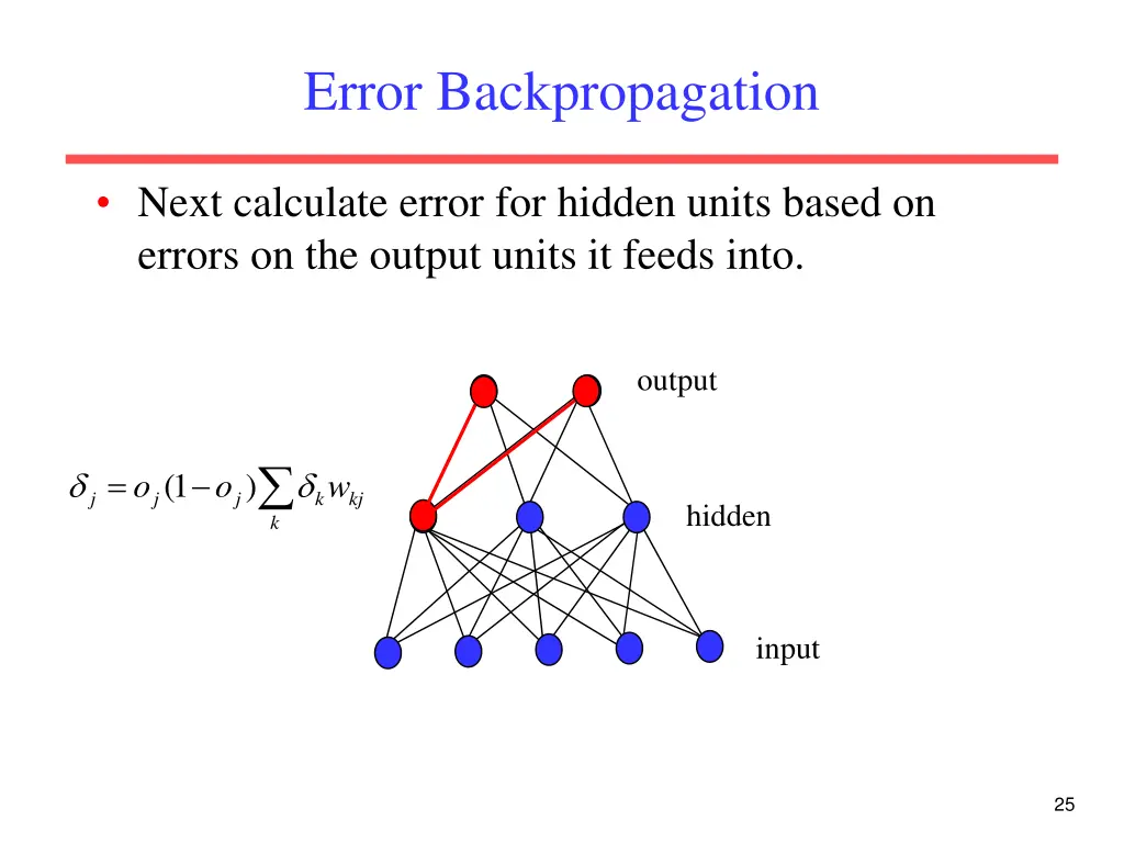 error backpropagation 1