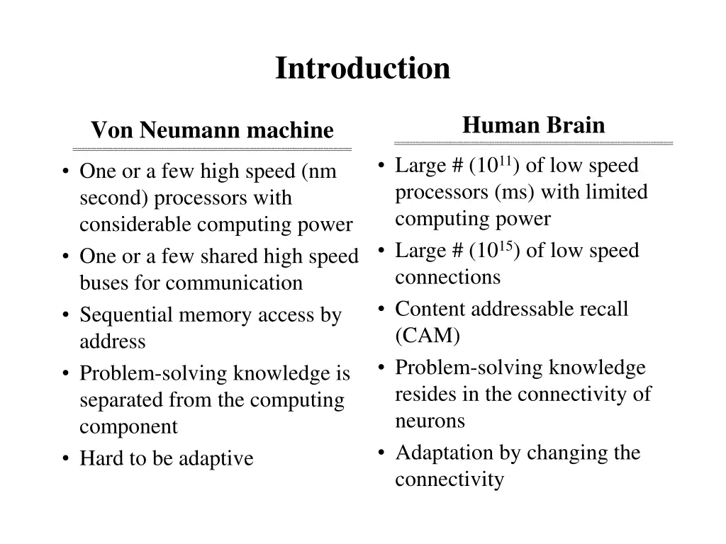 introduction 1