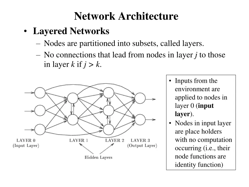 network architecture 1