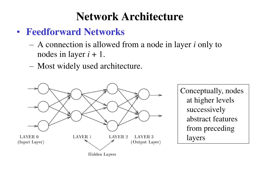 network architecture 2