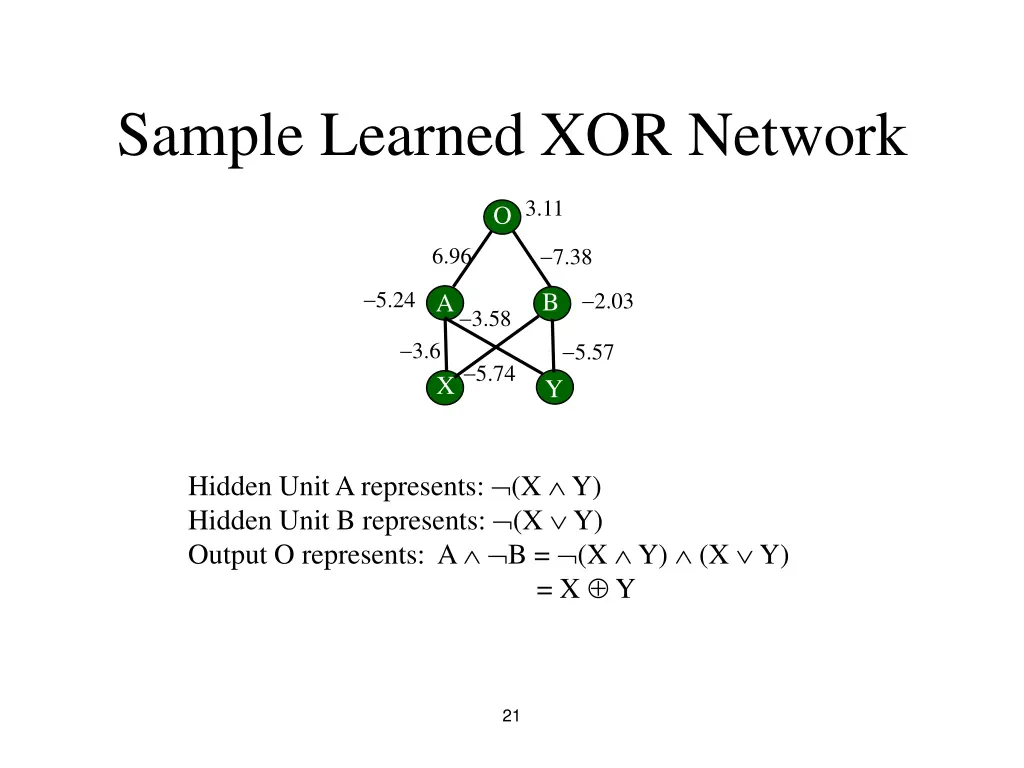 sample learned xor network