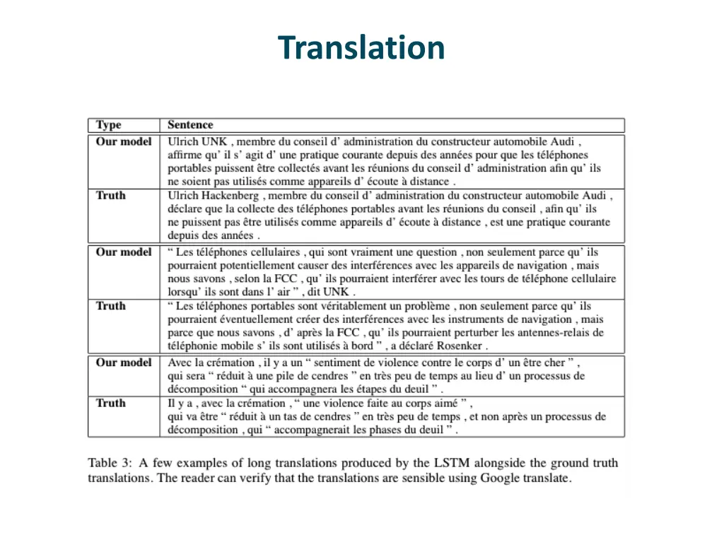 translation