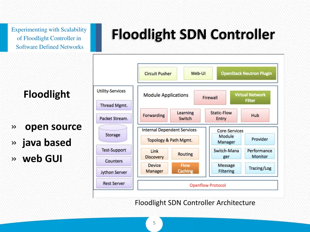 experimenting with scalability of floodlight 3