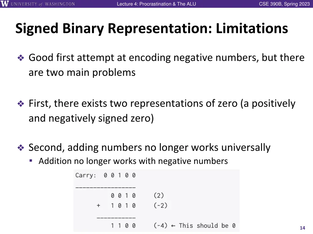 lecture 4 procrastination the alu 12