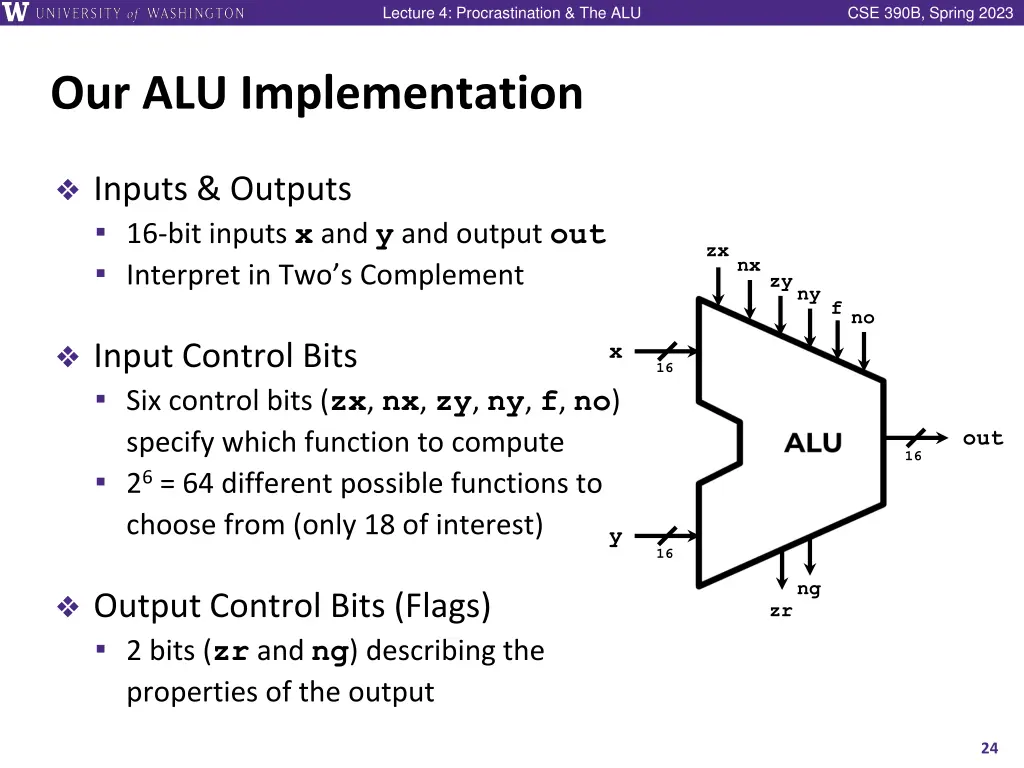 lecture 4 procrastination the alu 22