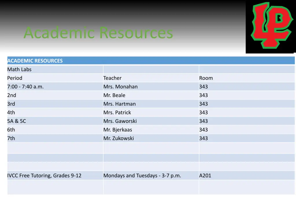 academic resources