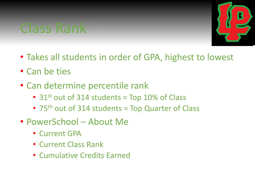 class rank
