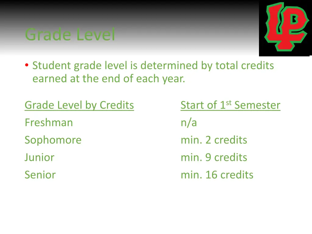 grade level