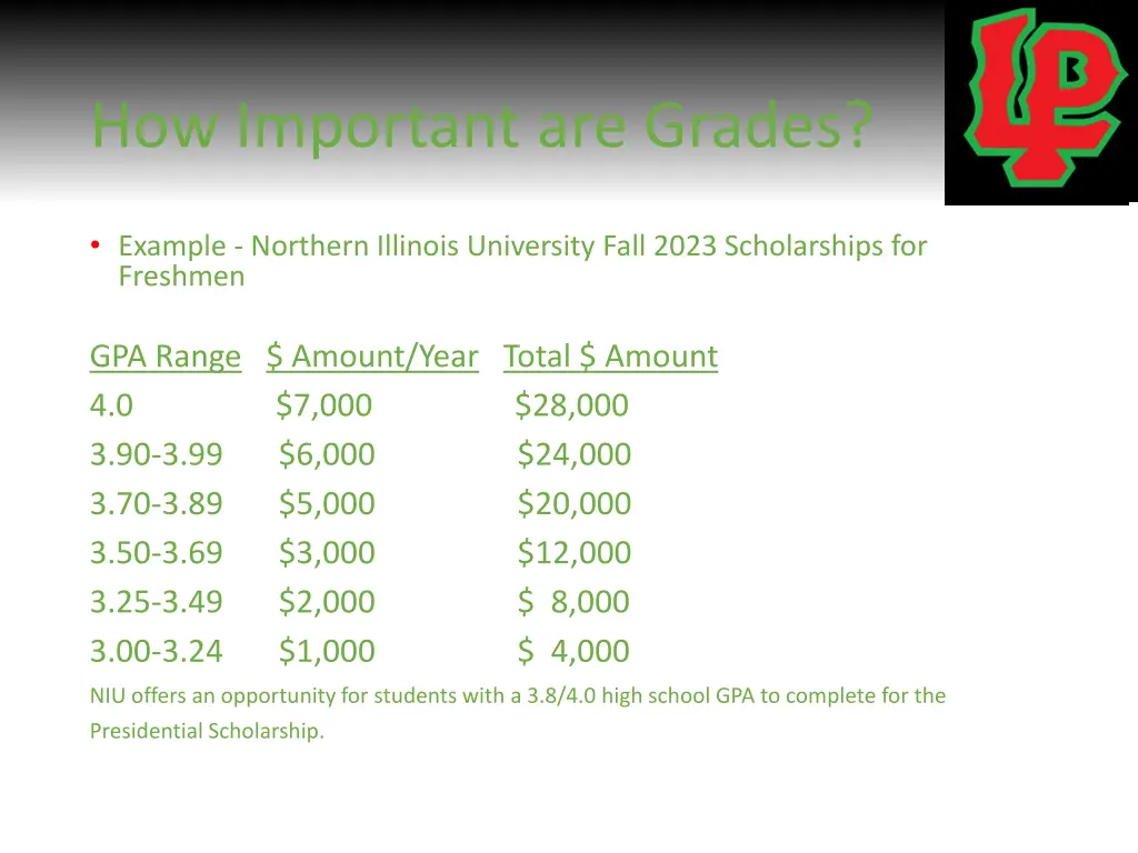 how important are grades 1