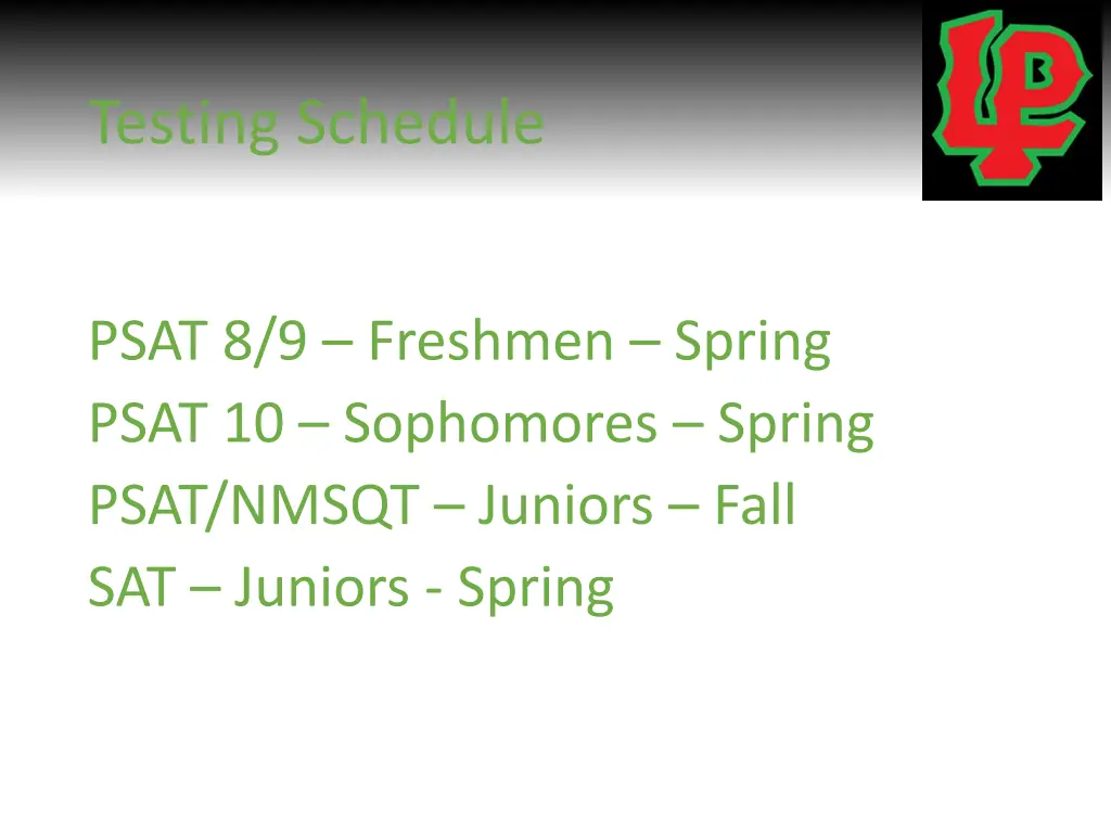 testing schedule