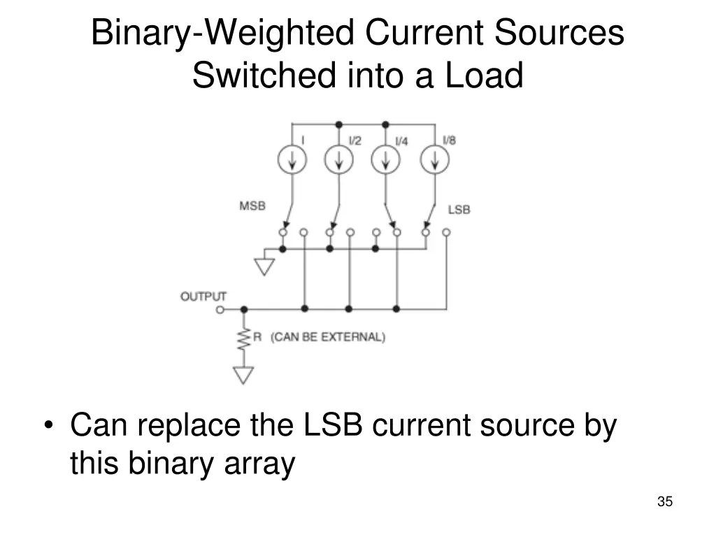 binary weighted current sources switched into