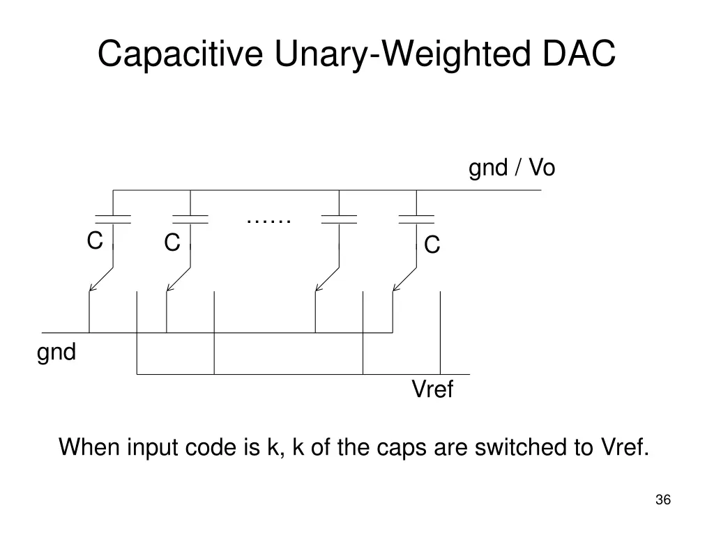 capacitive unary weighted dac