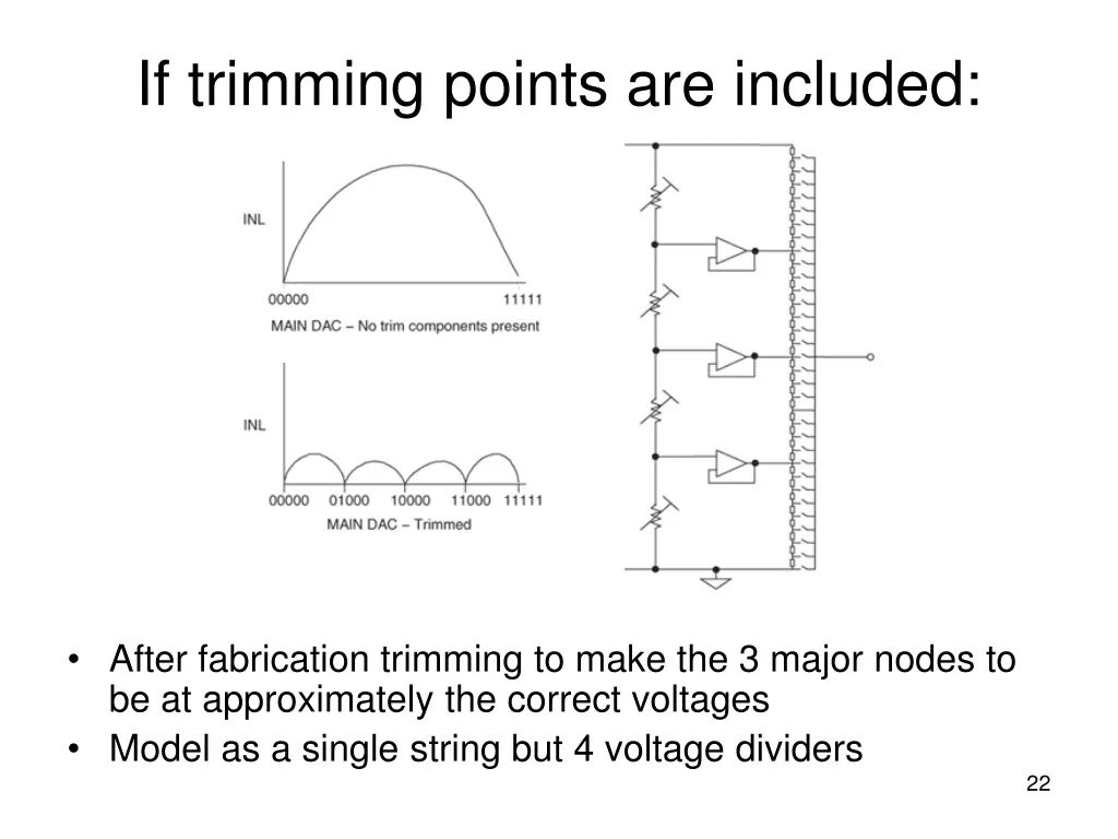if trimming points are included