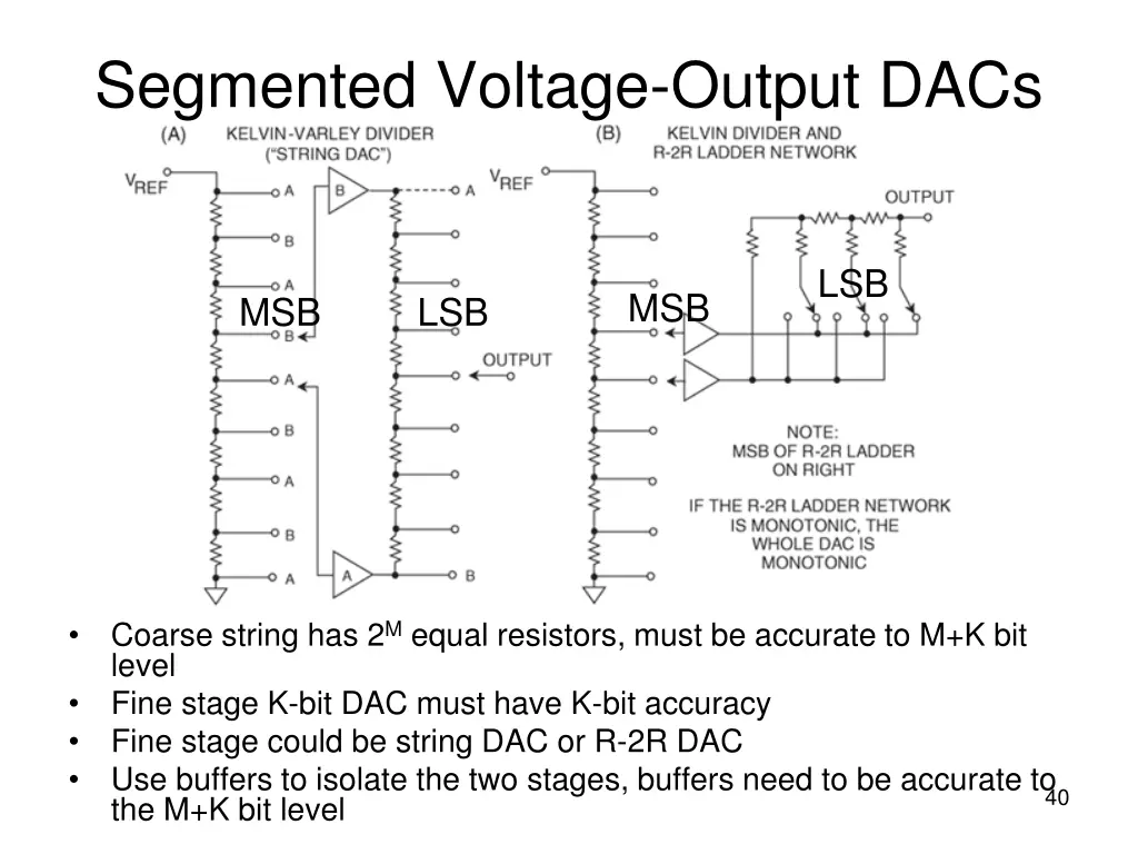 segmented voltage output dacs