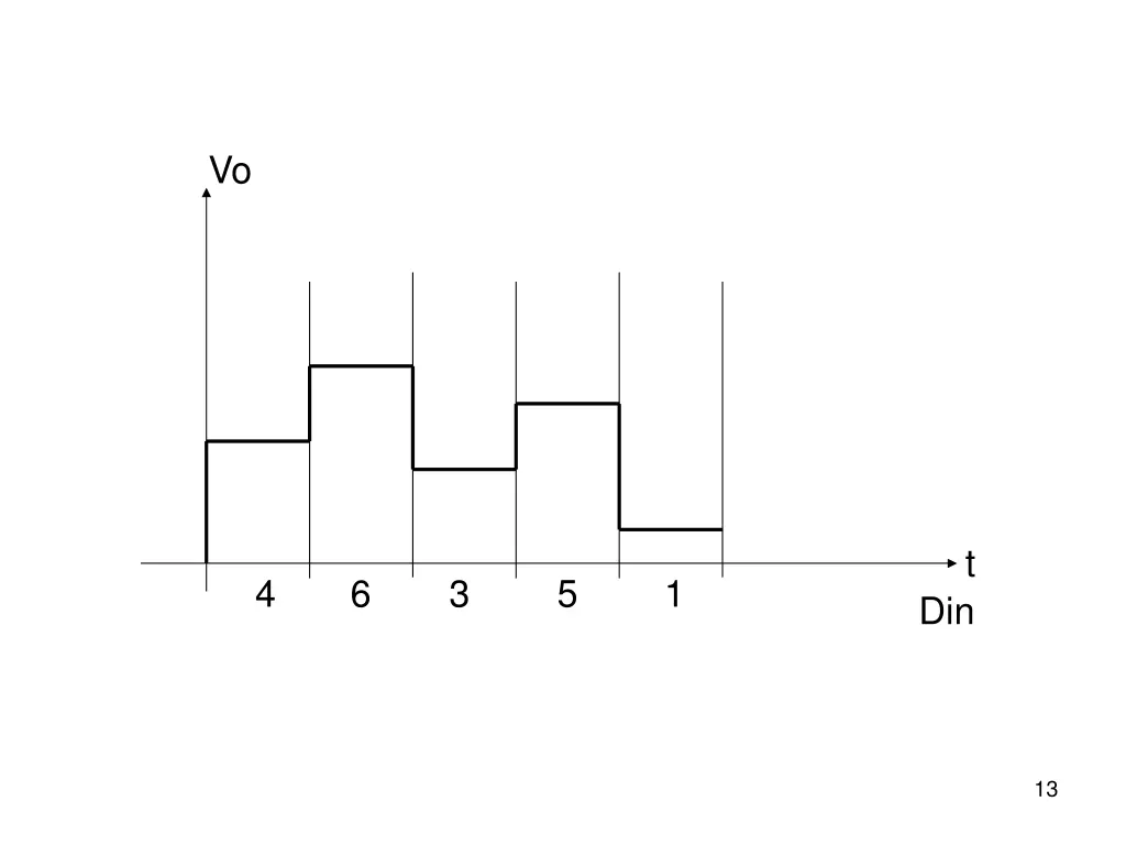 slide13