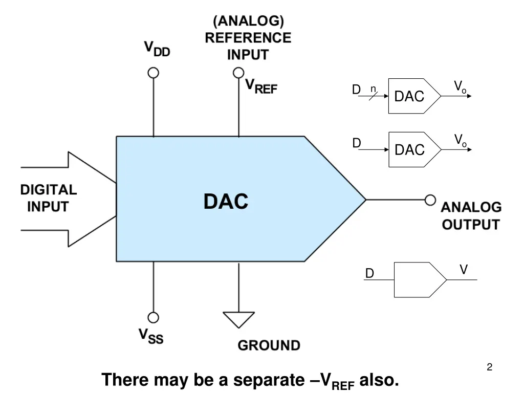 slide2