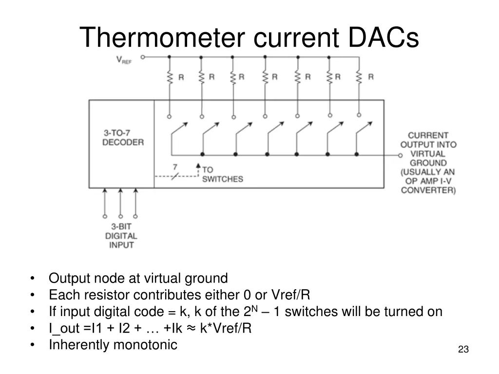 thermometer current dacs