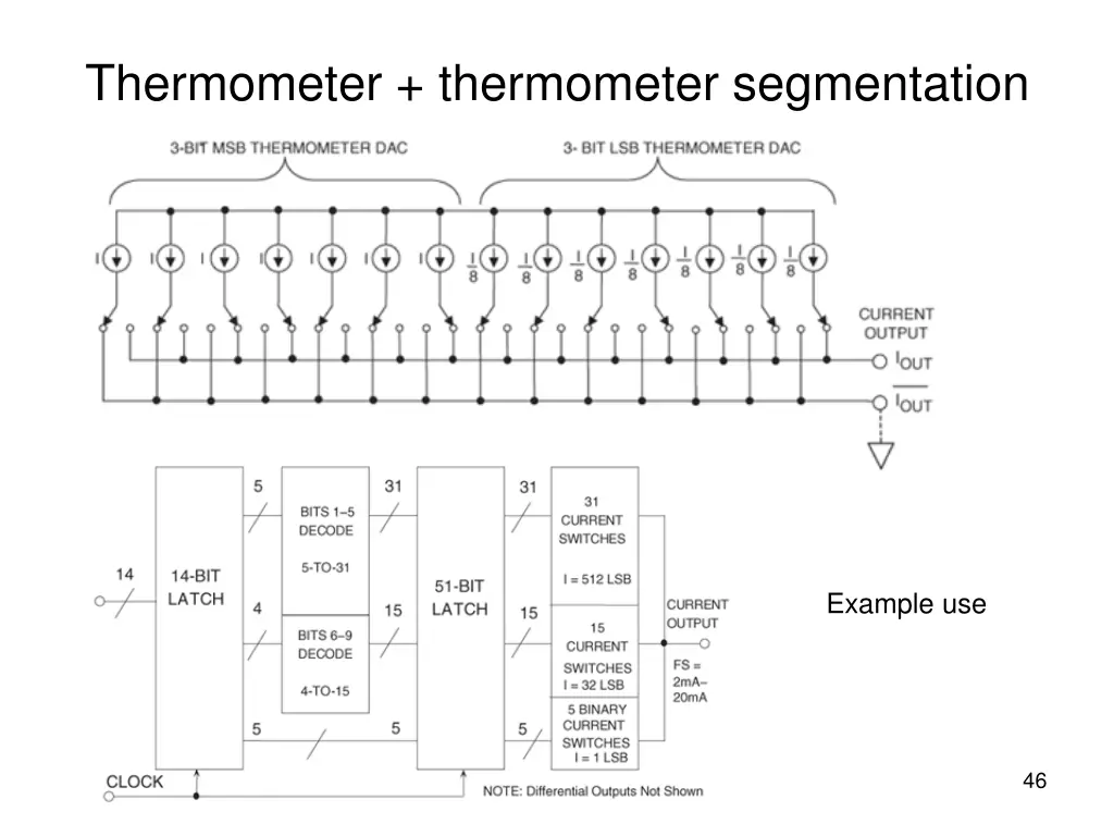 thermometer thermometer segmentation