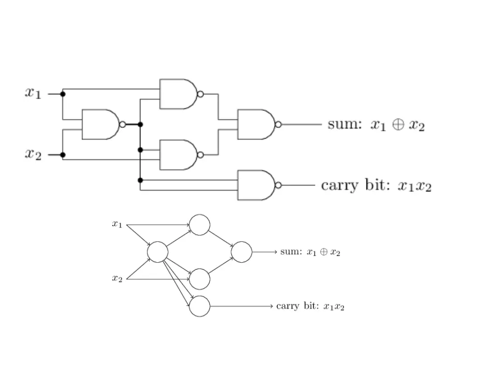 slide20