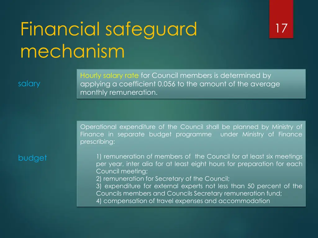 financial safeguard mechanism