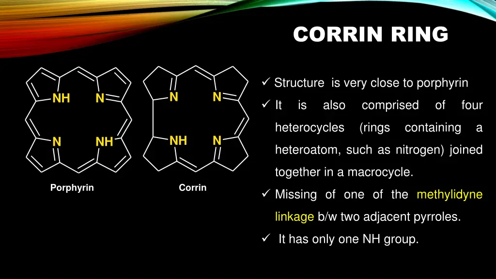 corrin ring