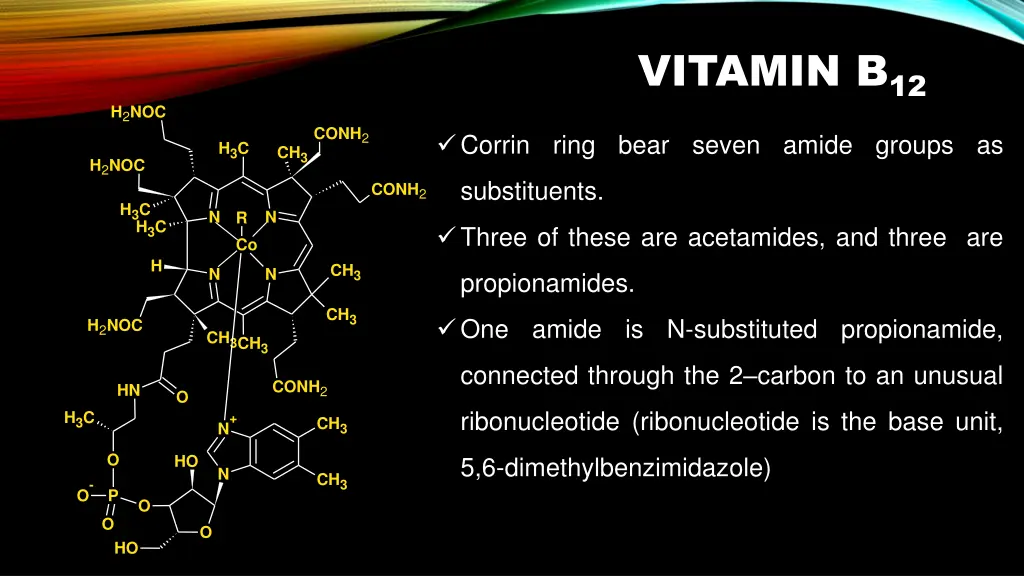 vitamin b 12 1